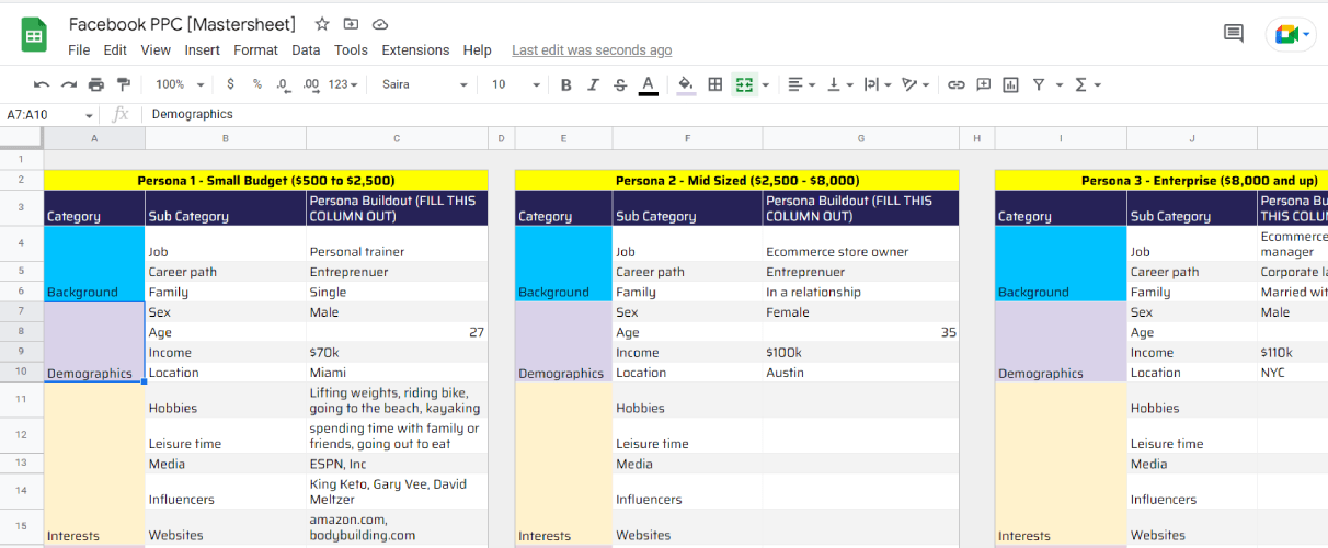 Facebook PPC Persona Sheet