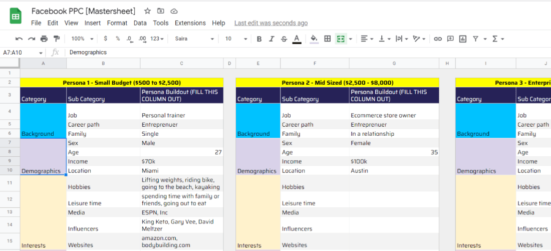 Facebook PPC Persona Sheet