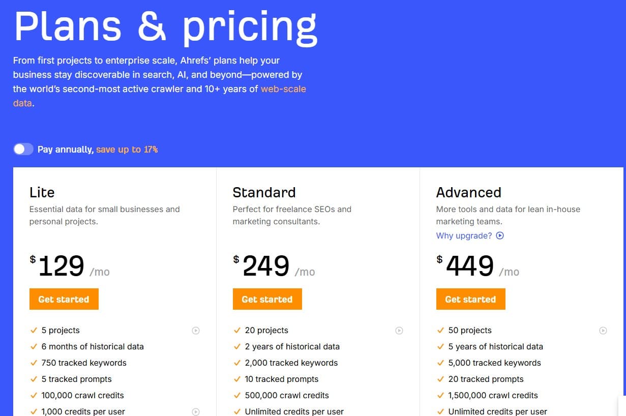 Ahrefs Plans and Pricing