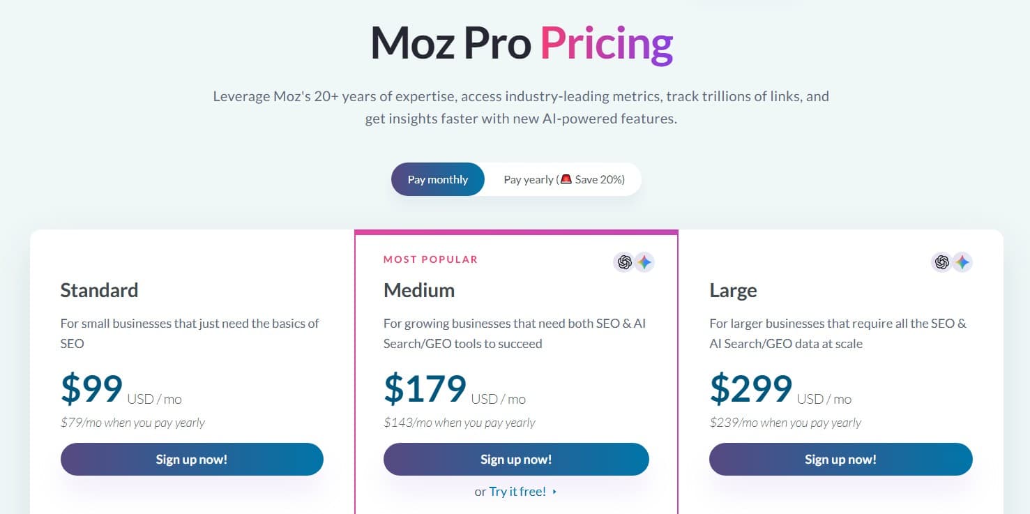 Moz Pro Pricing