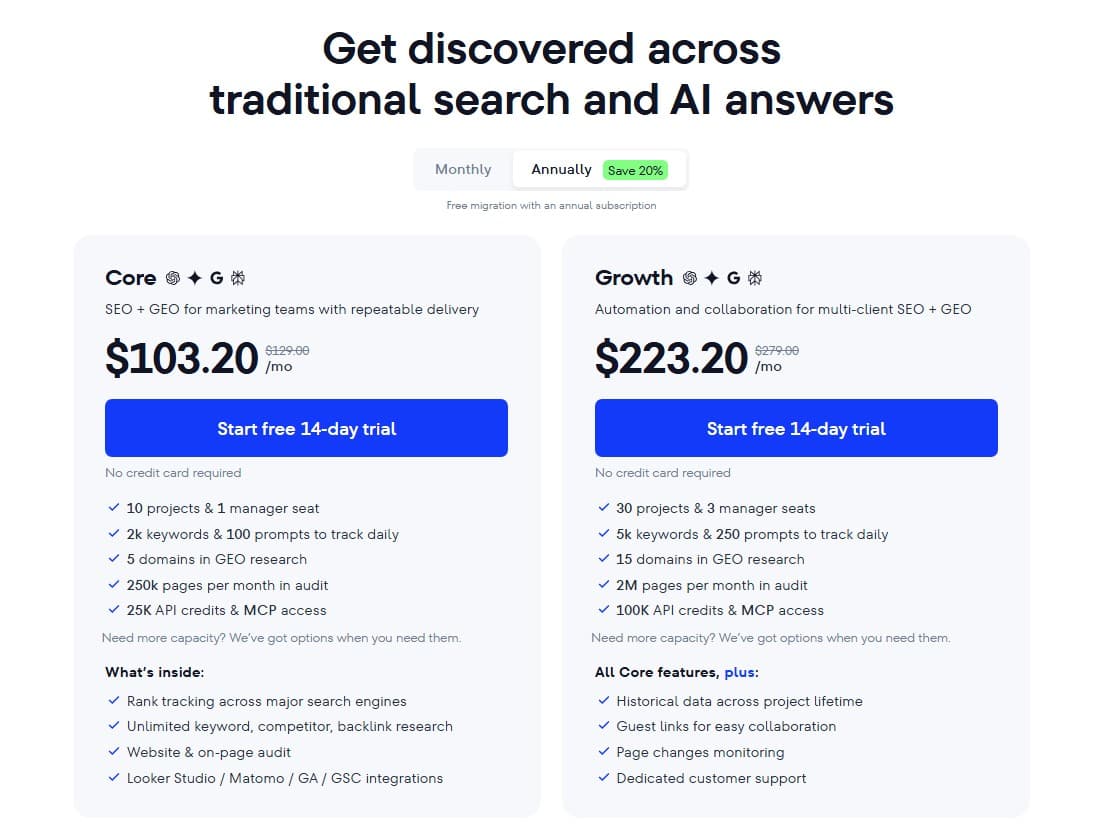 SE Ranking Pricing Plans