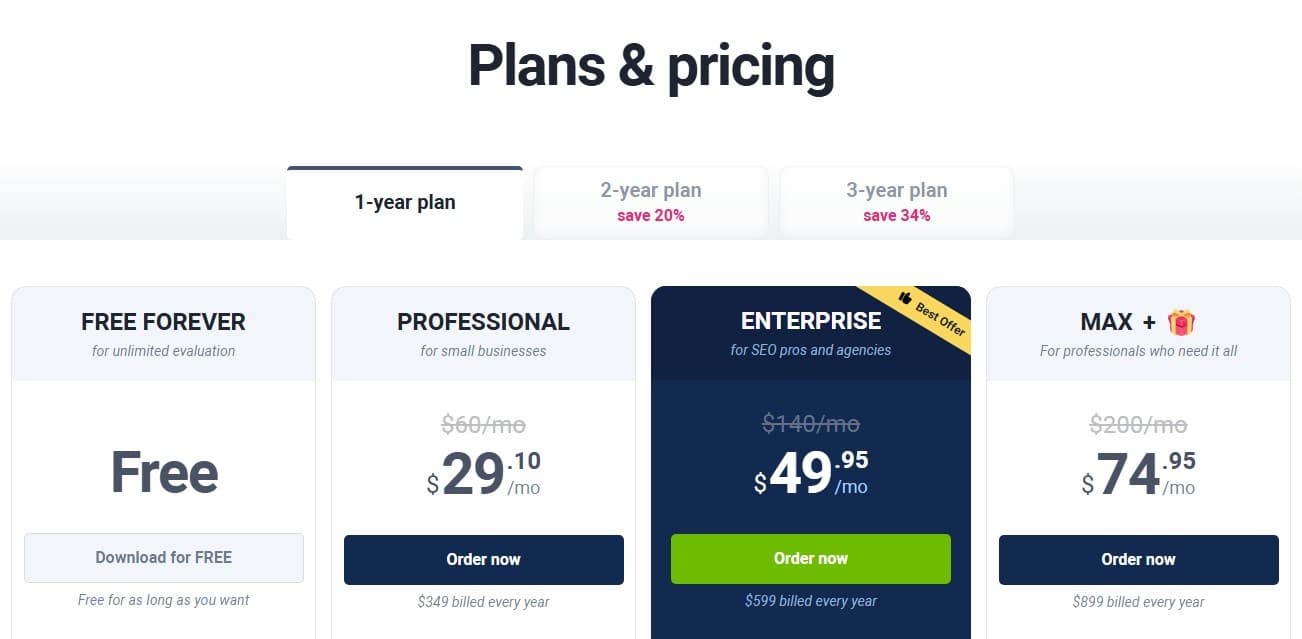 SEO Powersuit Plans and Pricing