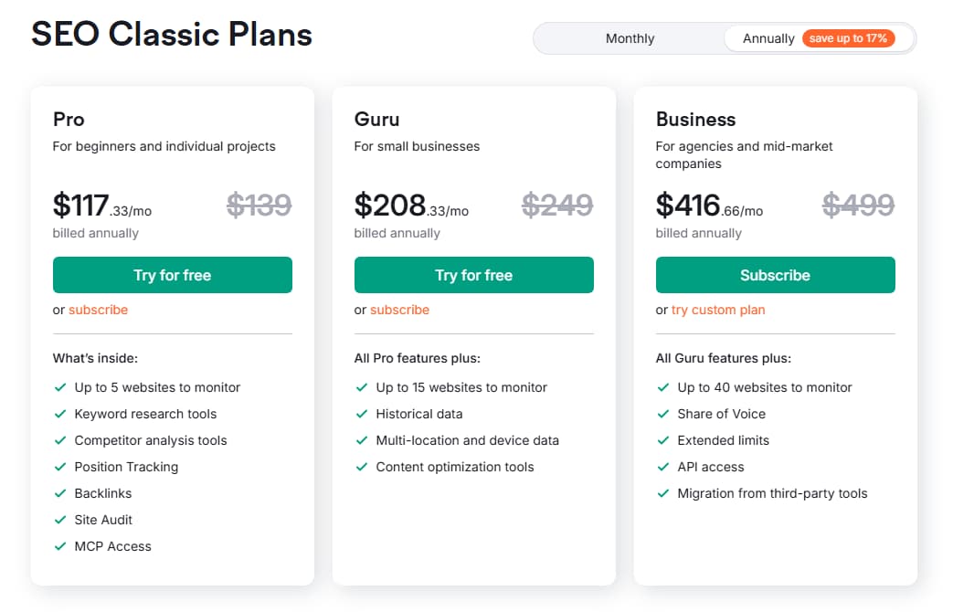 Semrush SEO Classic Plans