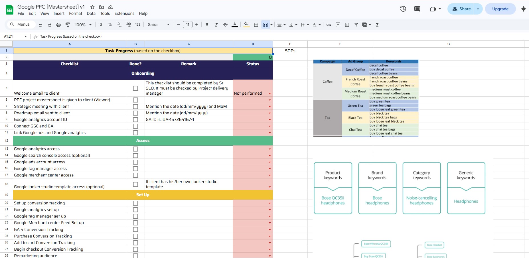 Google Ads Mastersheet